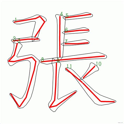 張筆畫多少|汉字: 张的笔画顺序 (“张”11划) 